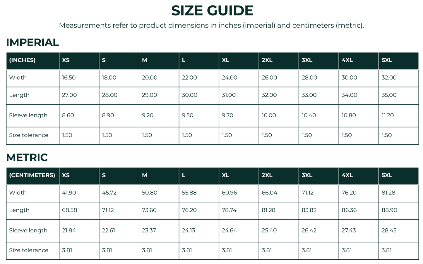 Unisex Jersey Short Sleeve Tee